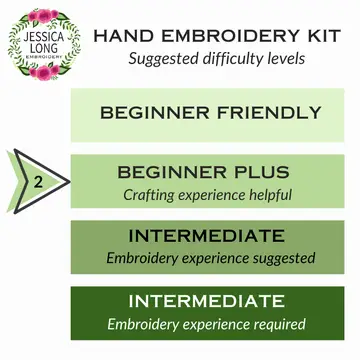 Bumblebee Bouquet Embroidery Kit