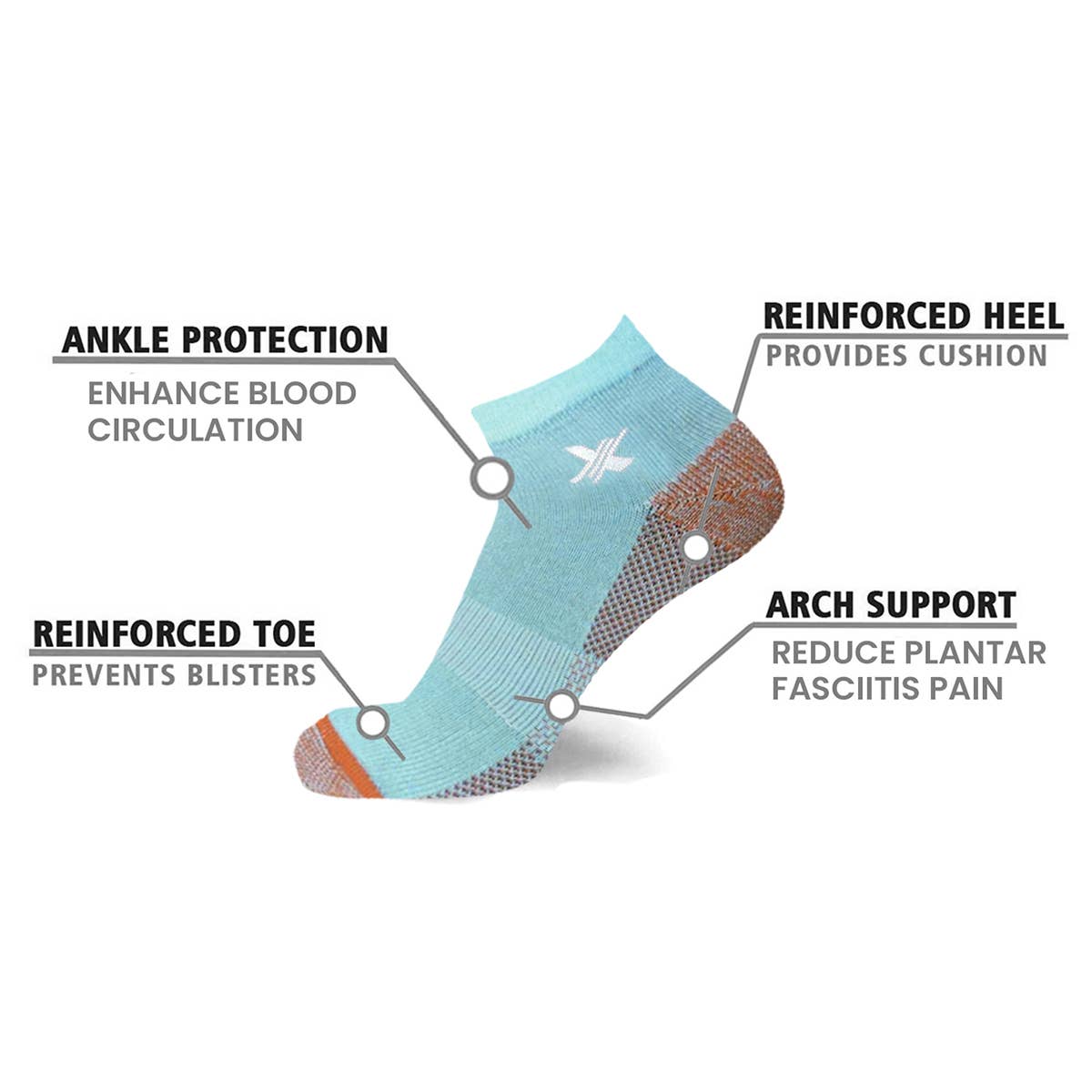 Pastel Copper-Infused Ankle Socks (3-Pairs) Medium