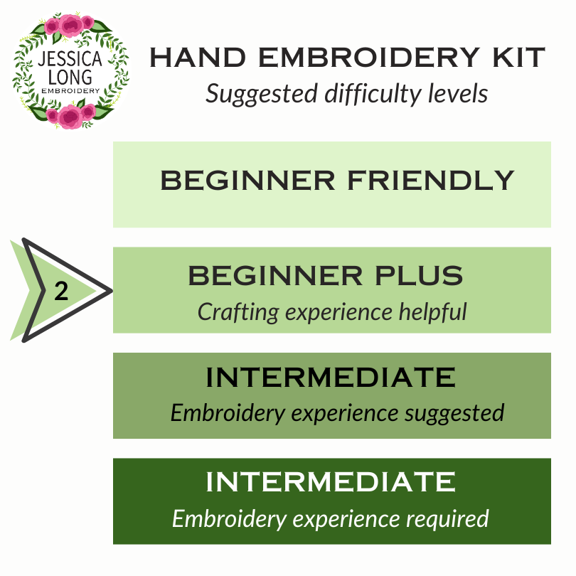Jessica Long Embroidery - Summer Hummingbird Embroidery Kit