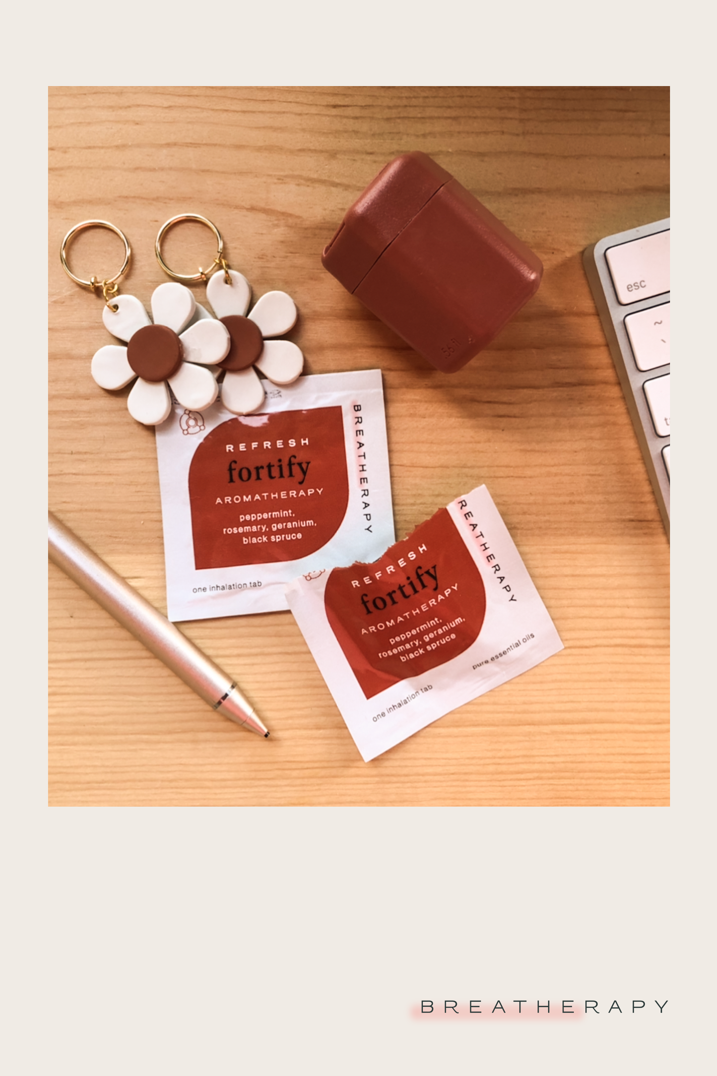 Fortify Workout Boost Aromatherapy Inhaler Patches