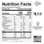 Crispy Coconut Milk Chocolate Clusters Snack Bites