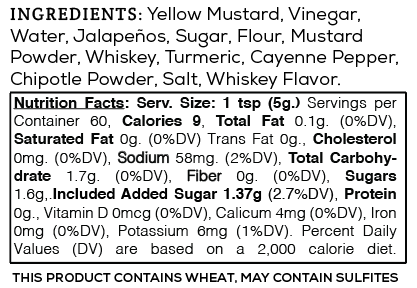 Jalapeno Whiskey Mustard