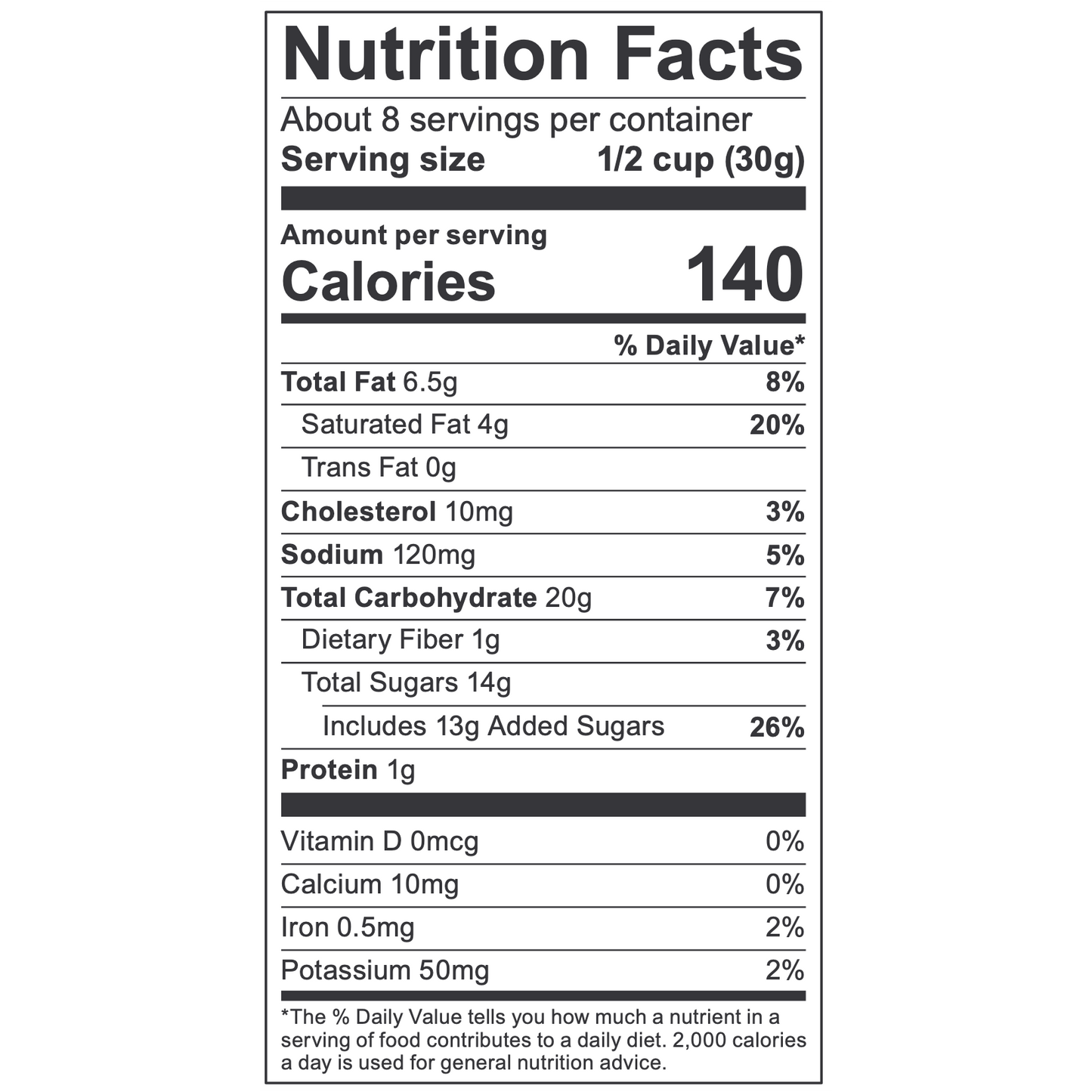 Spring Confetti Popcorn 9oz Bag