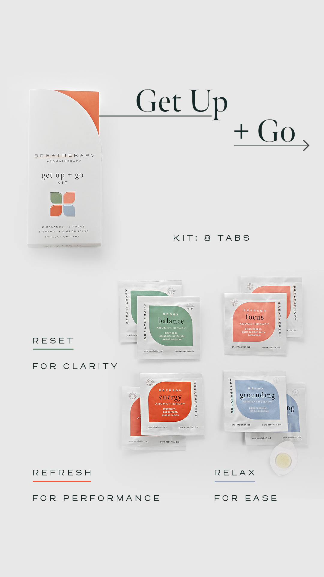 Get Up + Go Sampler Kit Aromatherapy Inhalation Patches