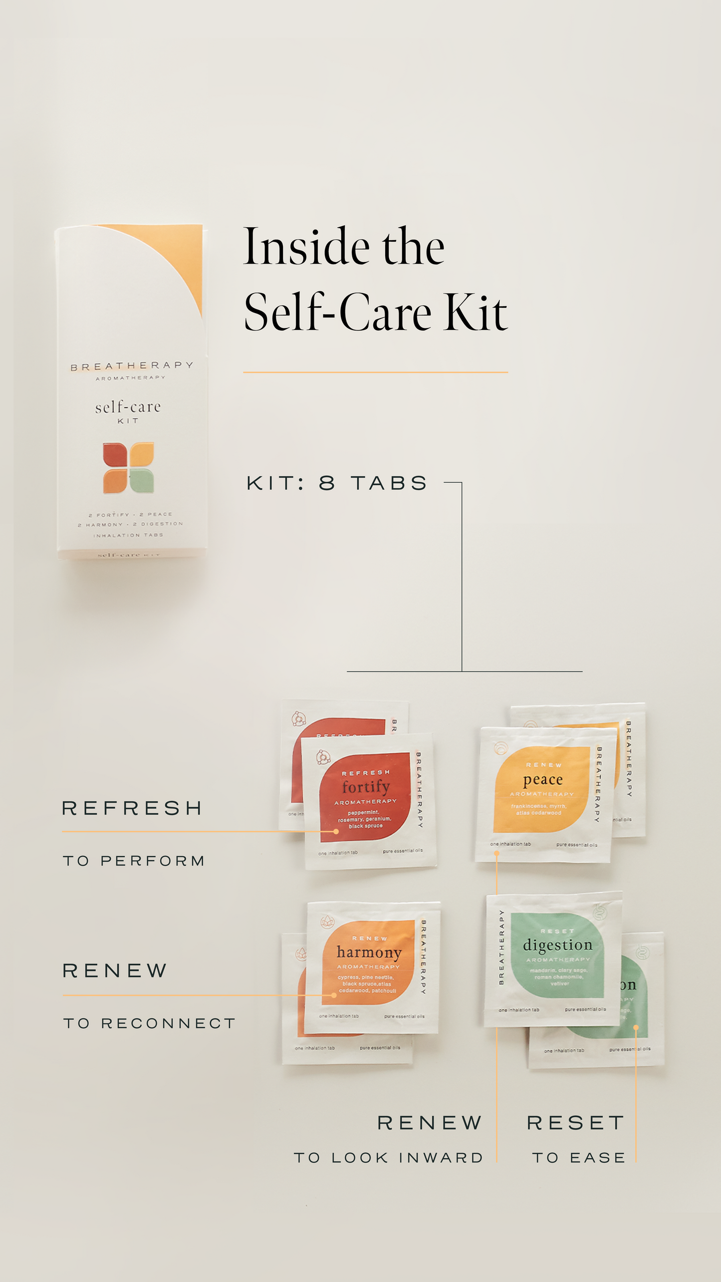 Self-Care Sampler Kit Aromatherapy Inhaler Patches