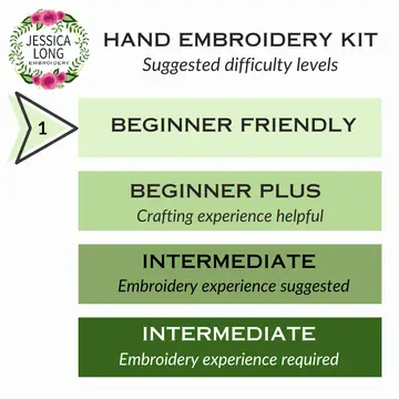 Bluebird Sampler Beginner Hand Embroidery Kit